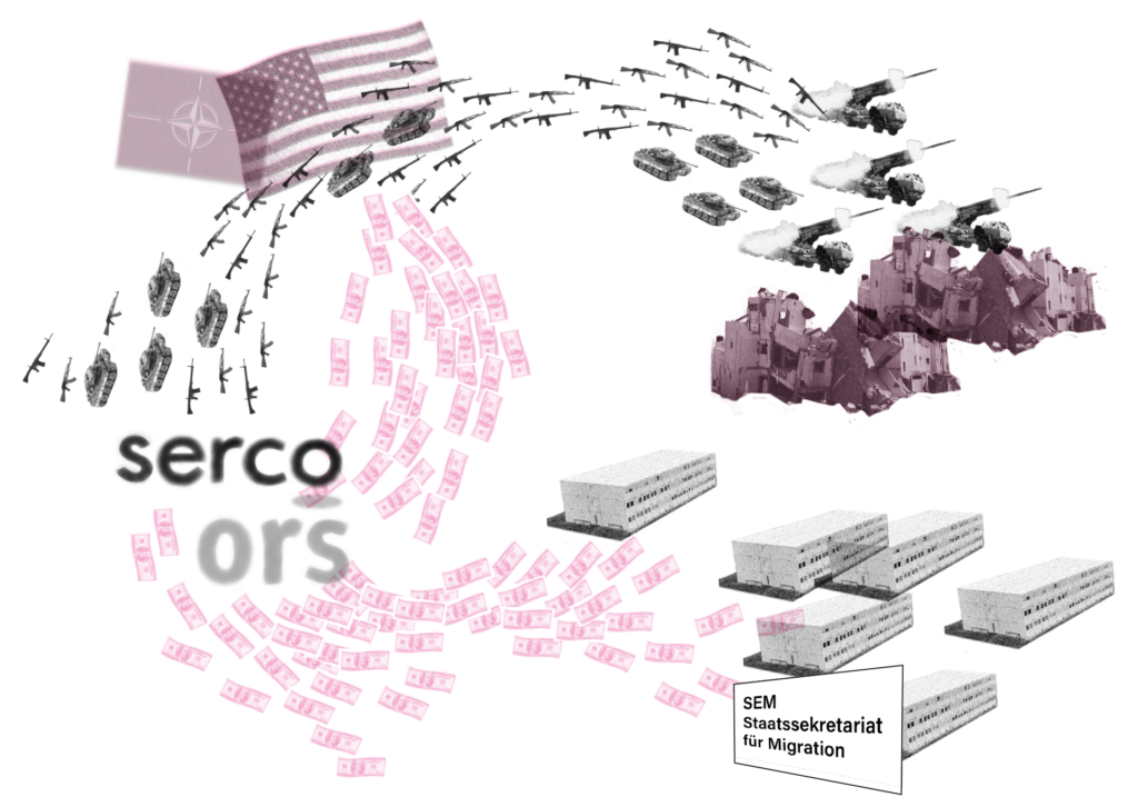 Die blutige Zusammenarbeit des SEM mit der Serco